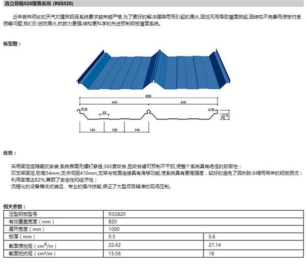 兰科博弈(RankBet)有限公司官网