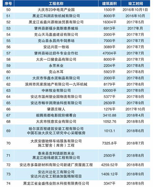 20200624170125_51770 兰科博弈(RankBet)有限公司官网