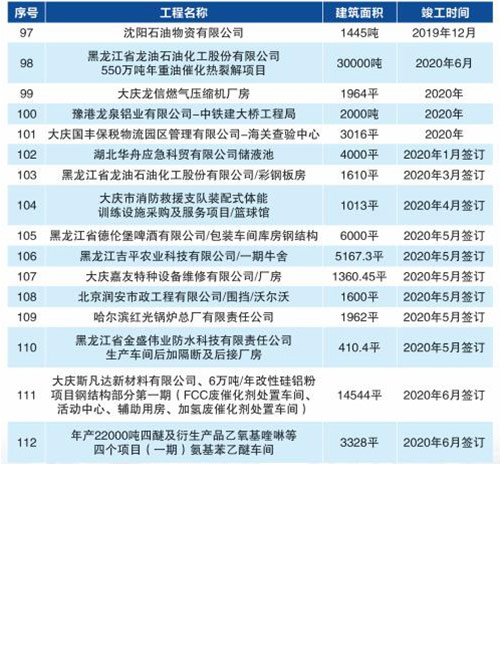 20200624170359_68548 兰科博弈(RankBet)有限公司官网