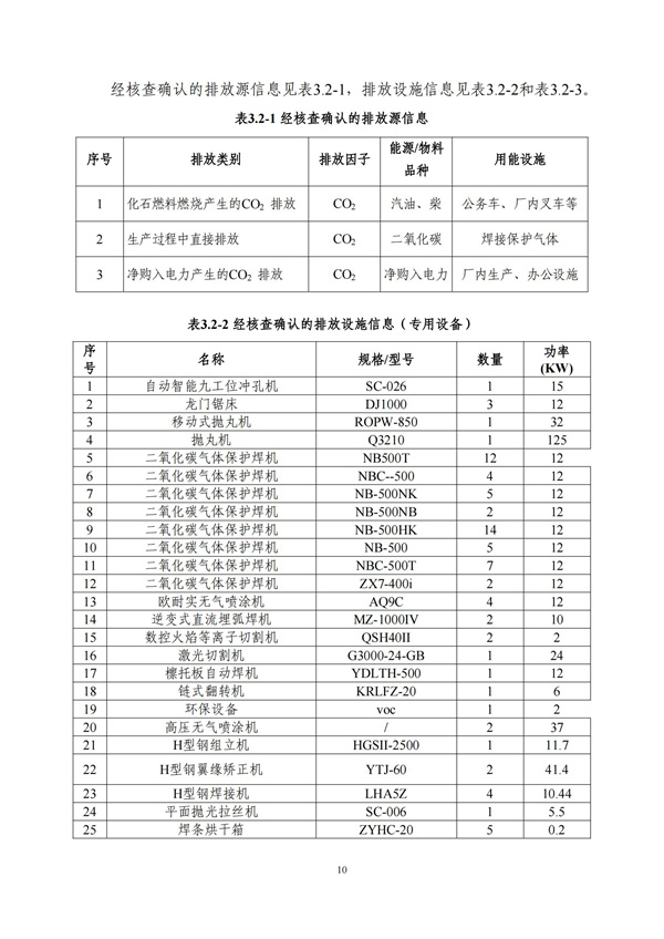 兰科博弈(RankBet)有限公司官网