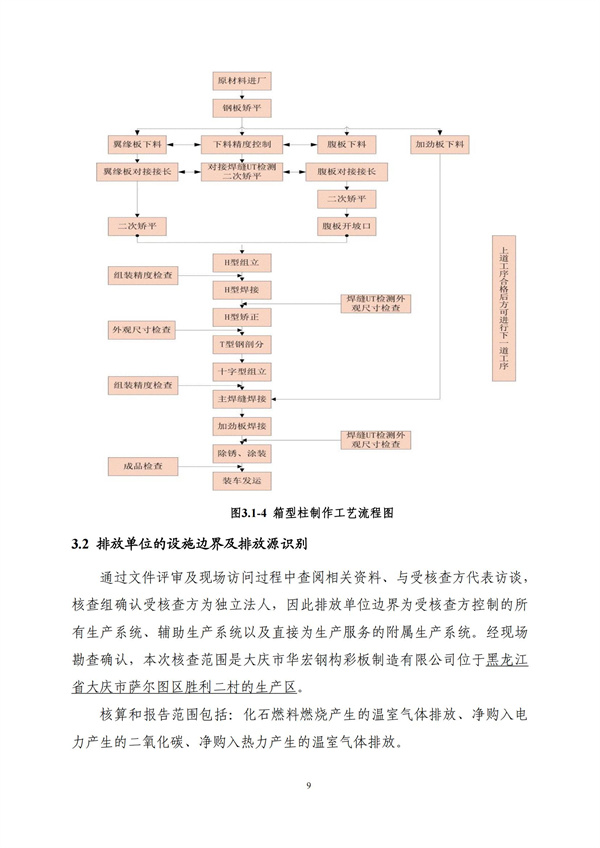 兰科博弈(RankBet)有限公司官网